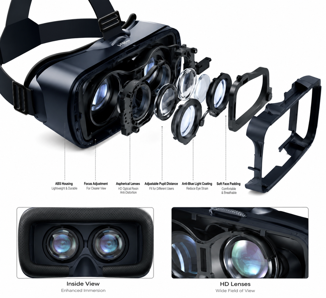 VRG PRO 3D Cinematic Movies & Gaming Experience  عِش تجربة الأفلام والألعاب وكأنك داخل عالمها